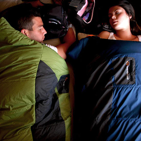 What are the Different Types of Travel Sleeping Bag?