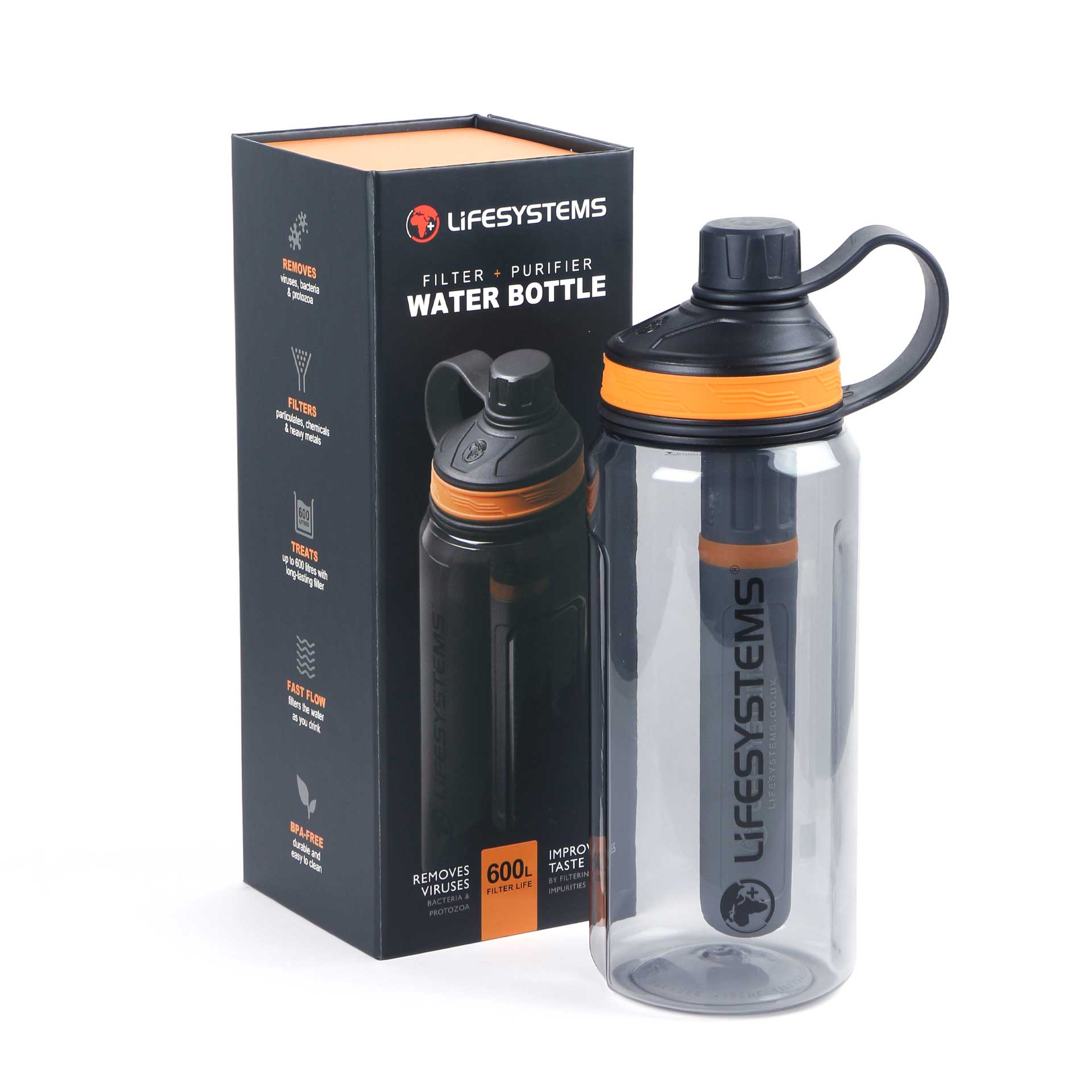 Water Filter+ Purifier Bottle