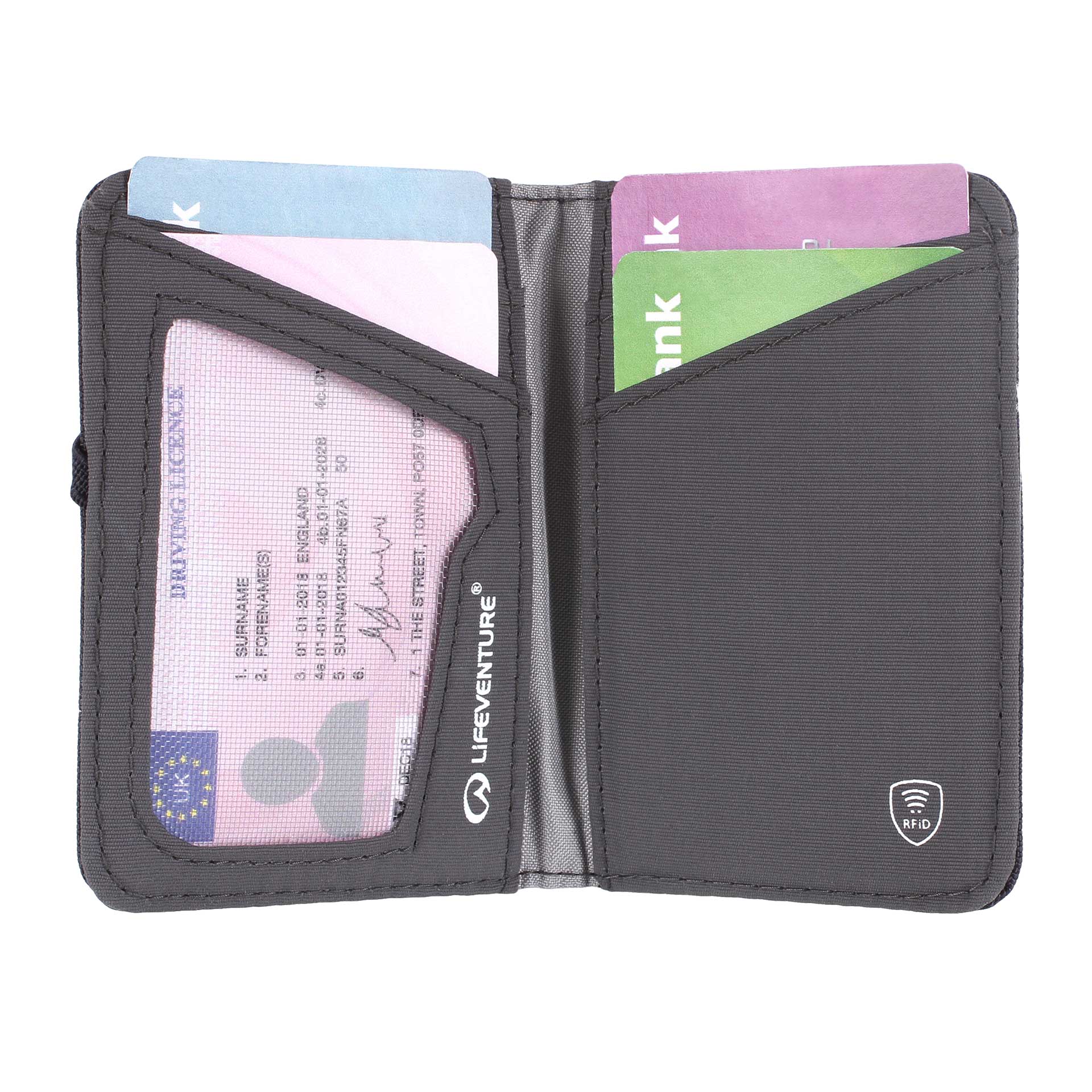 RFiD Card Wallet - variant[Navy]