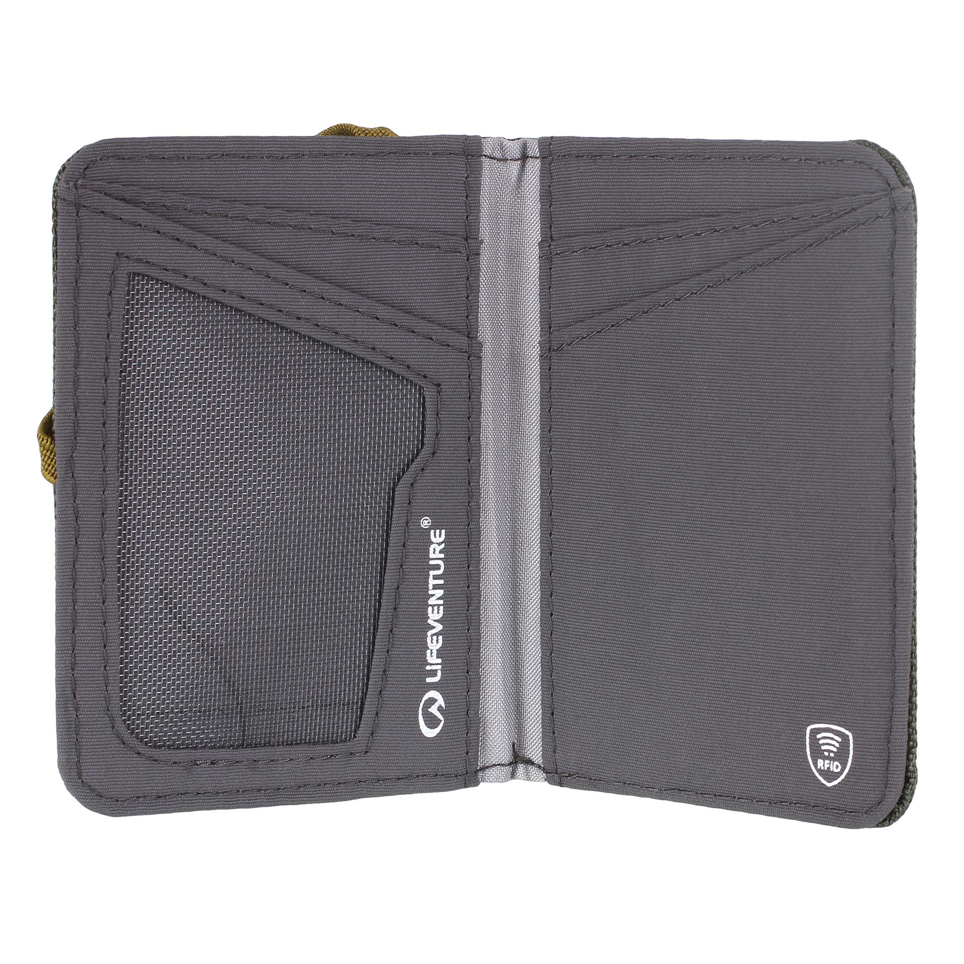 RFiD Card Wallet - variant[Olive]