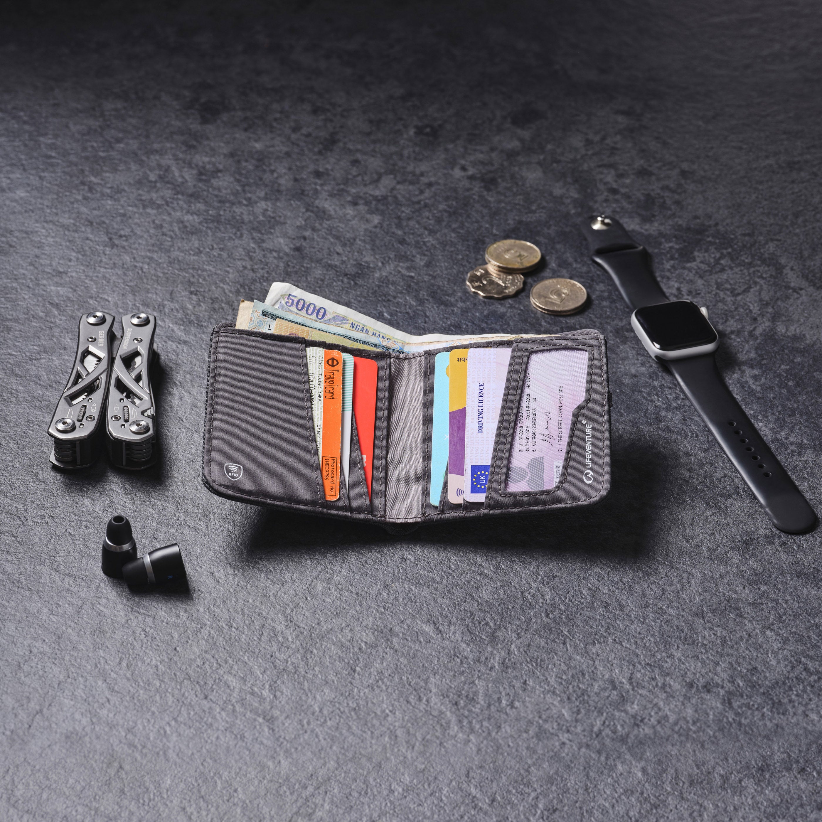 RFiD Compact Wallet (Grey)