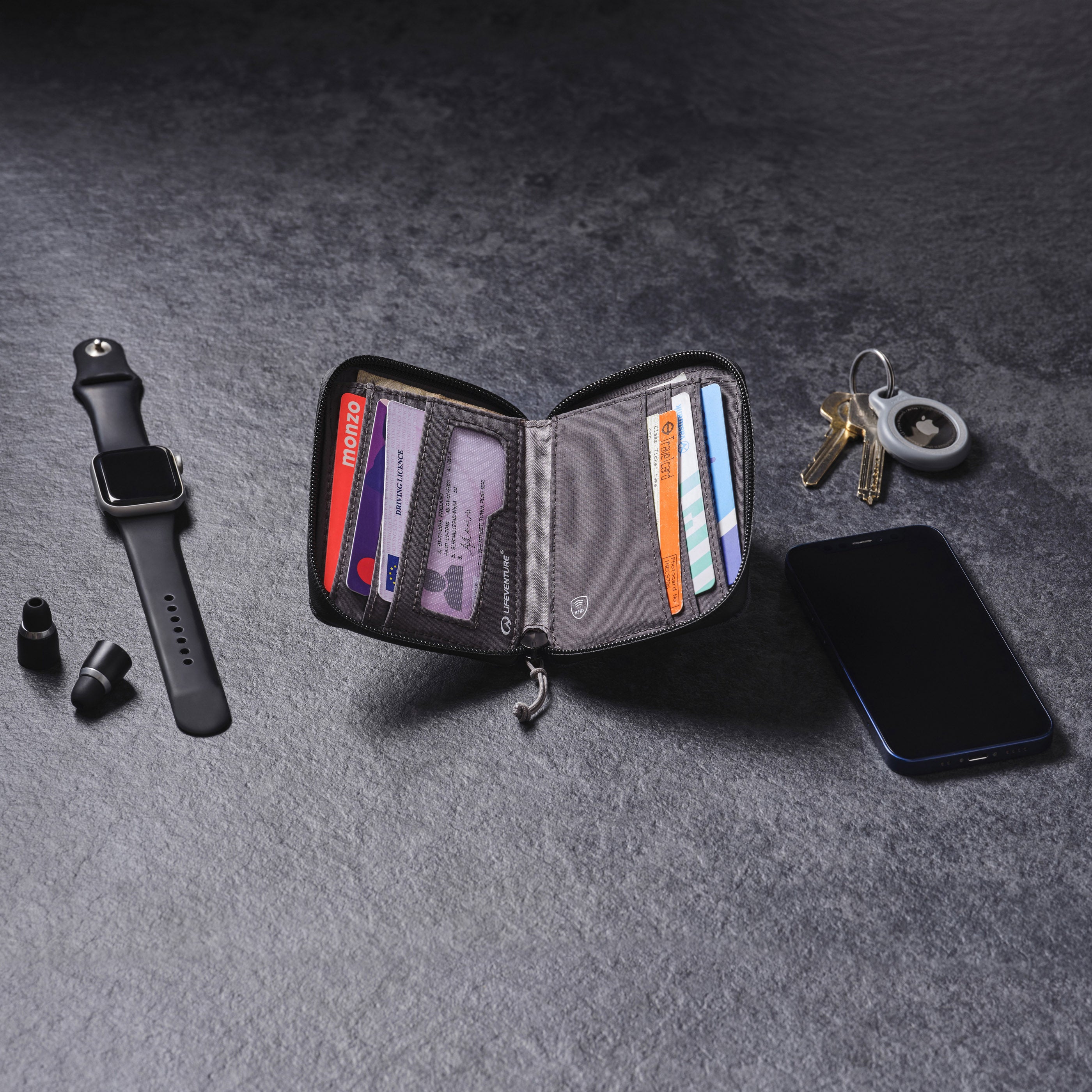 RFiD Bi-Fold Wallet - variant[Grey]