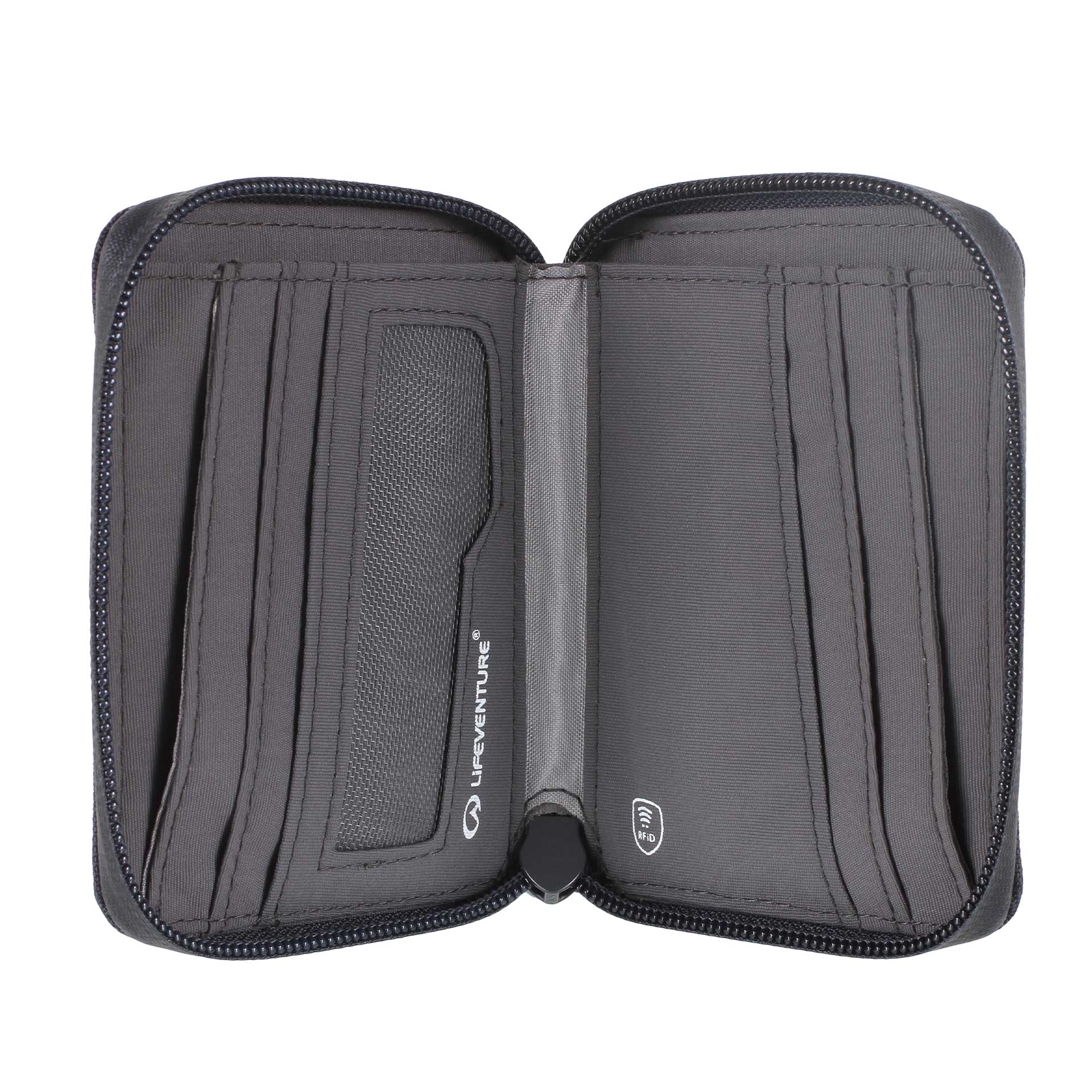 RFiD Bi-Fold Wallet - variant[Navy]