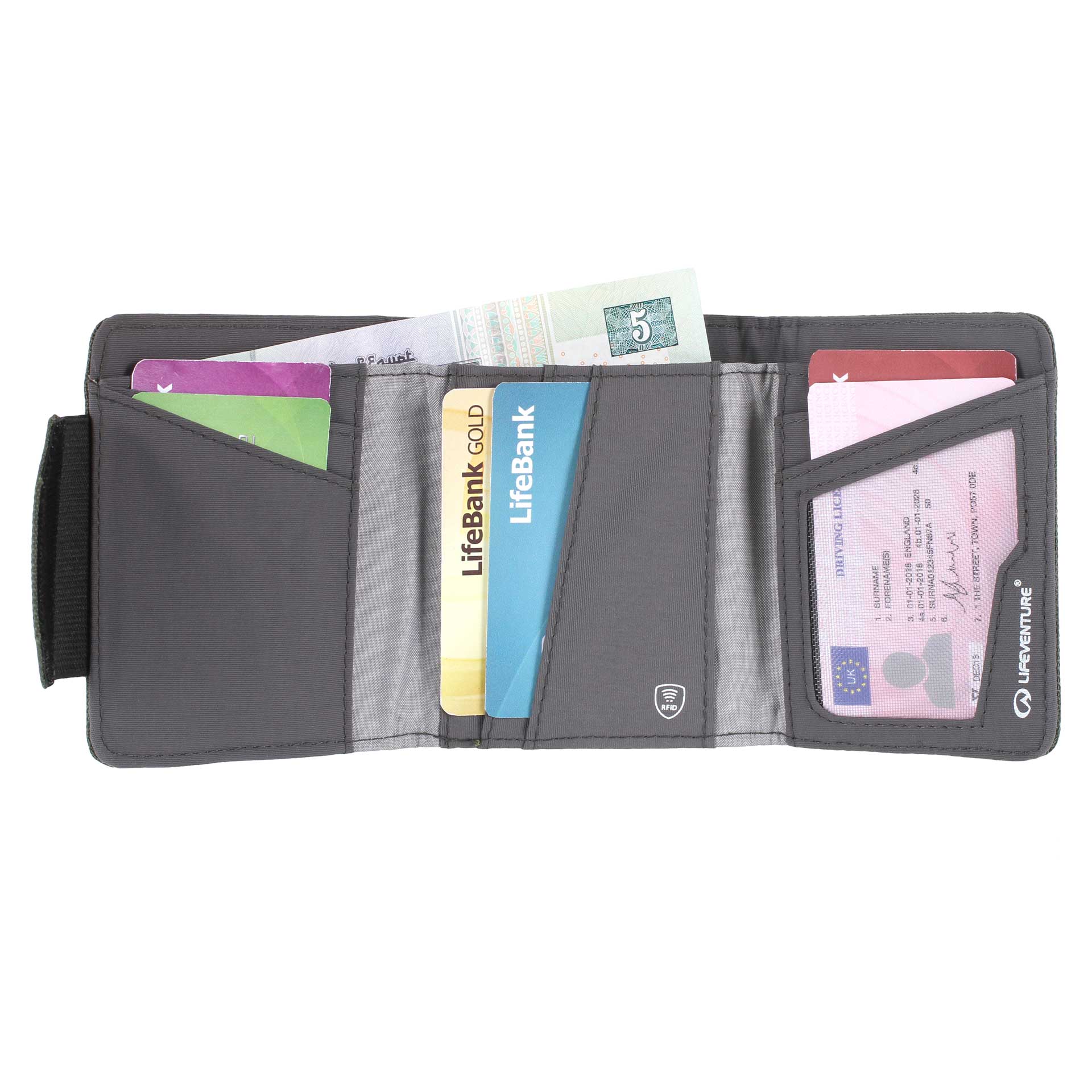 RFiD Wallet - variant[Navy]