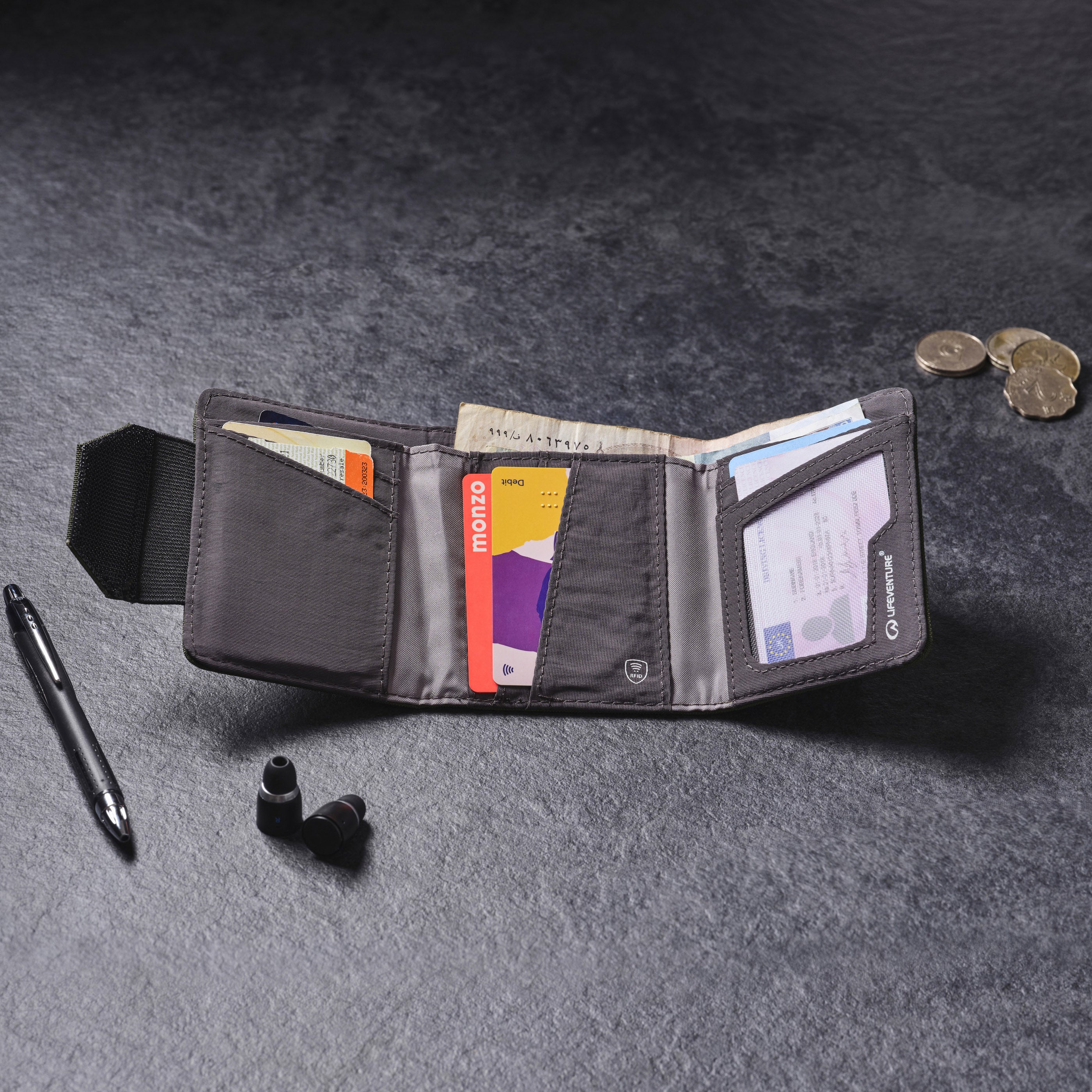 RFiD Wallet - variant[Olive]