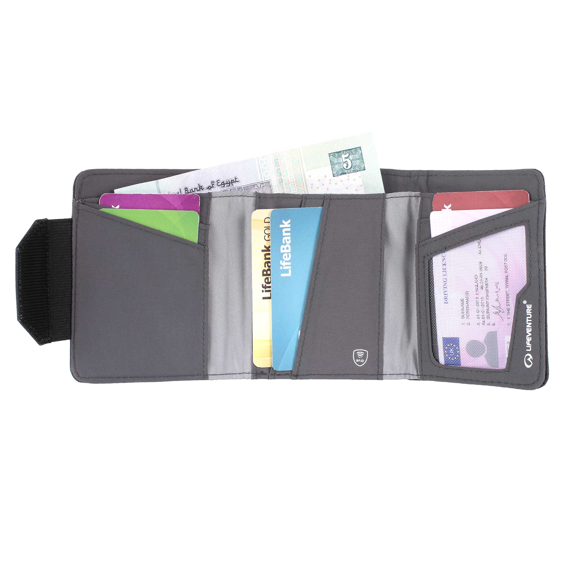 RFiD Wallet - variant[Olive]