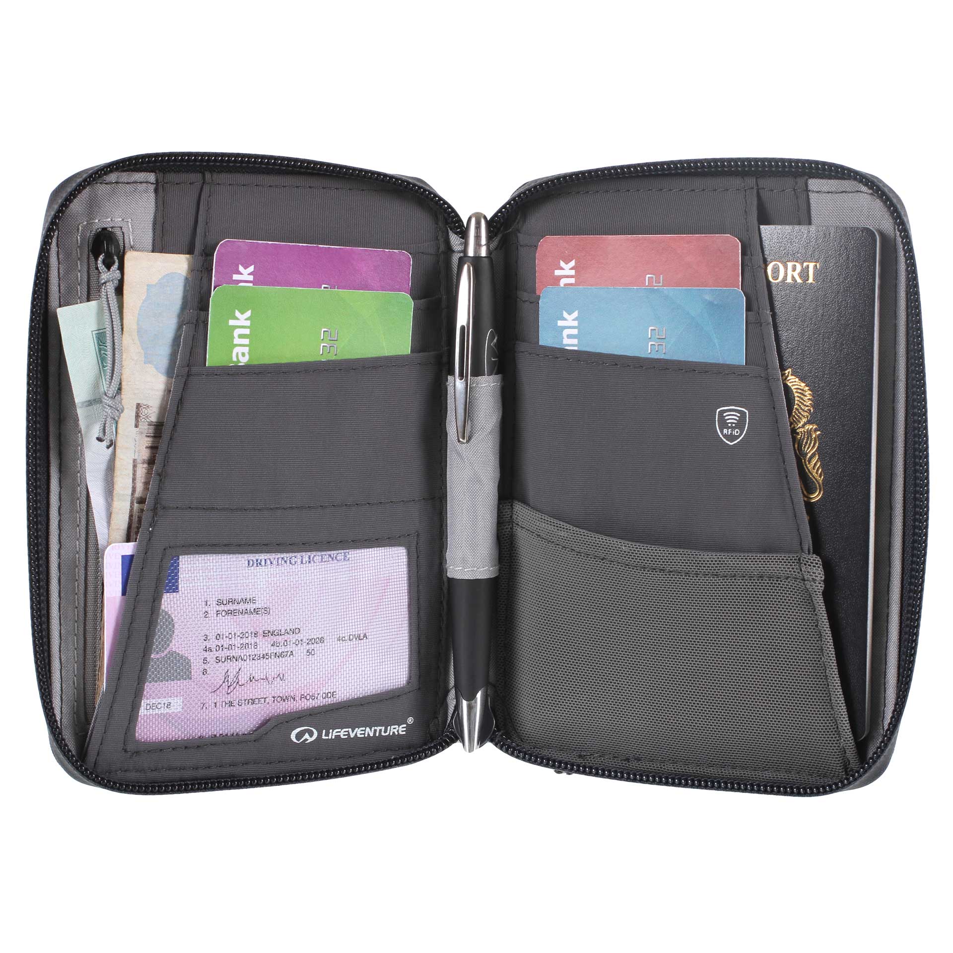 RFiD Travel Wallet - Mini - variant[Navy]