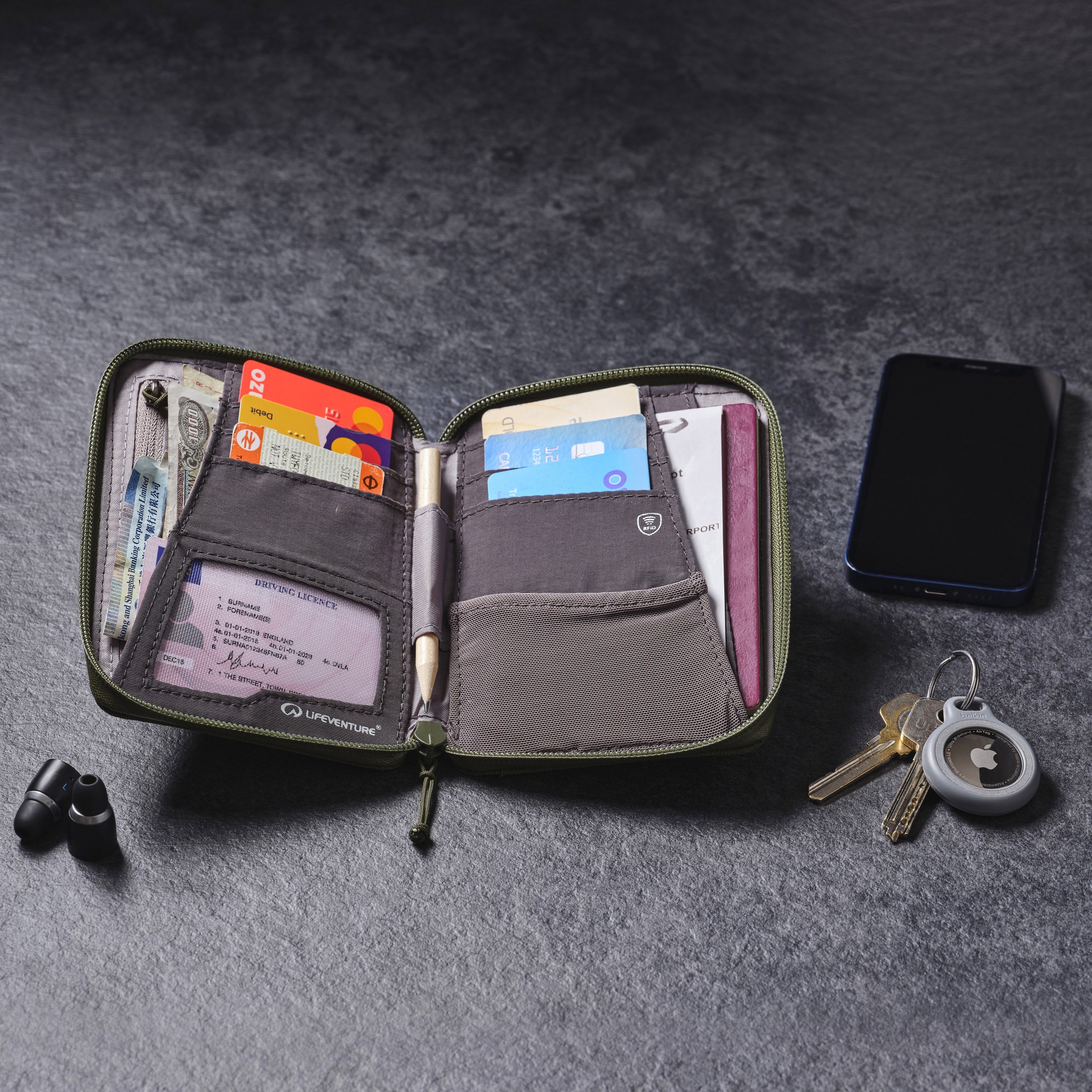 RFiD Travel Wallet - Mini - variant[Olive]