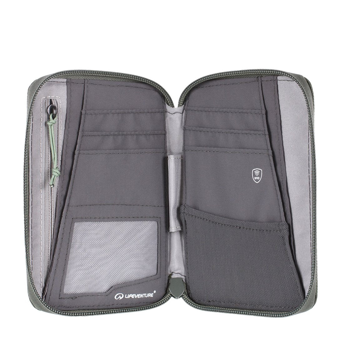 RFiD Travel Wallet - Mini - variant[Olive]